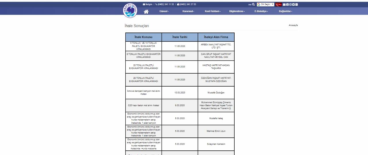 YAPILAN İHALELER VE SONUÇLARI ŞEFFAF ŞEKİLDE YAYINLIYORUZ