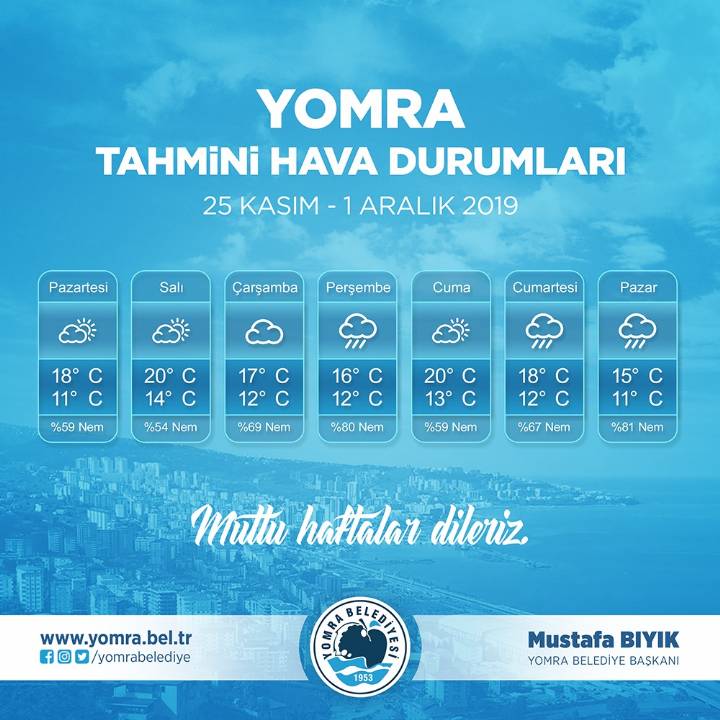 MUTLU HAFTALAR DİLERİZ