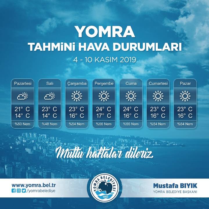 MUTLU HAFTALAR DİLERİZ